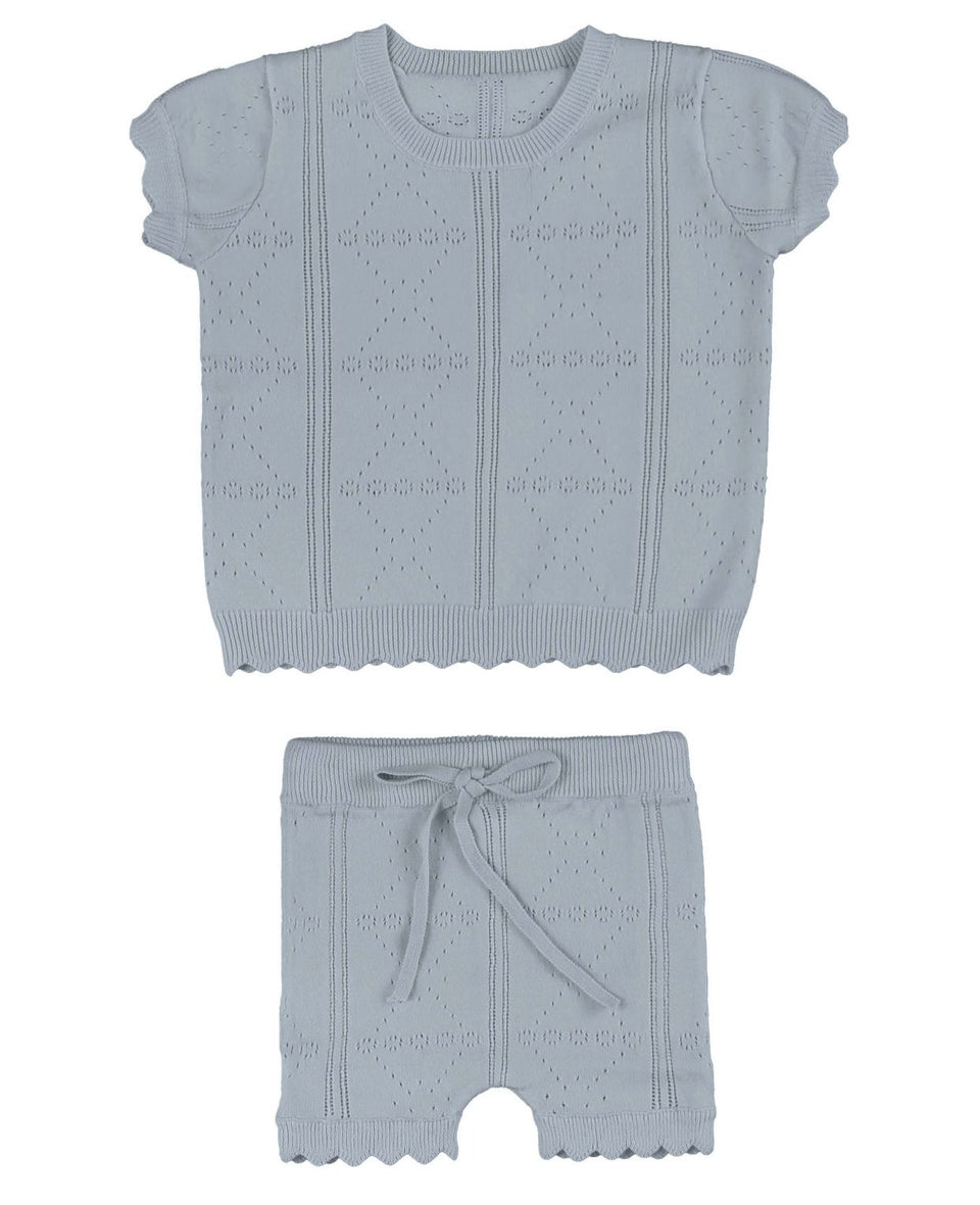 Belati Light Blue Pointelle Knit Baby Set